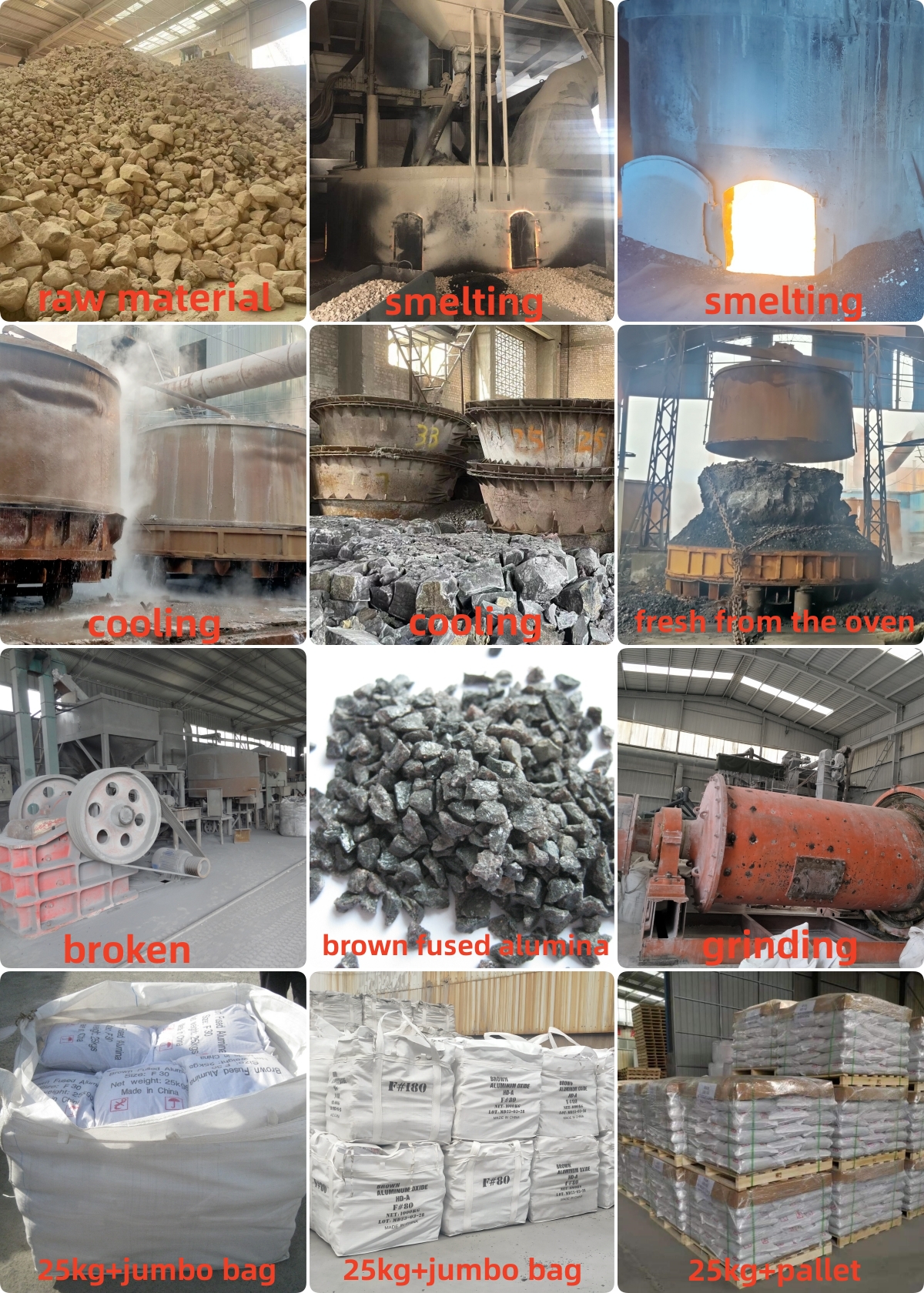 棕色氧化鋁磨料 -1-棕色熔融氧化鋁 - 海旭 用於硬合金噴砂處理的棕色熔融氧化鋁